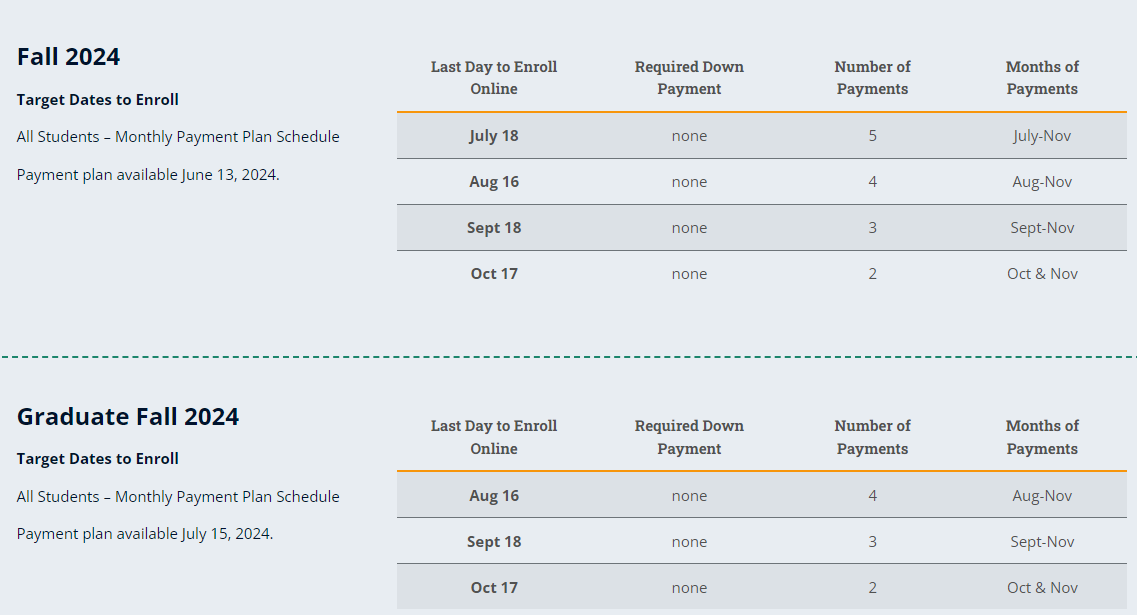 Fall 2024 Payment Plans