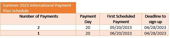 summer 2023 international payment plan schedule